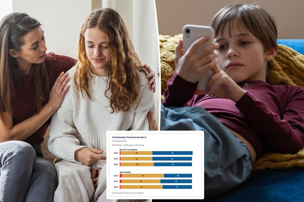 Most of General Z adults are not 'blooming'